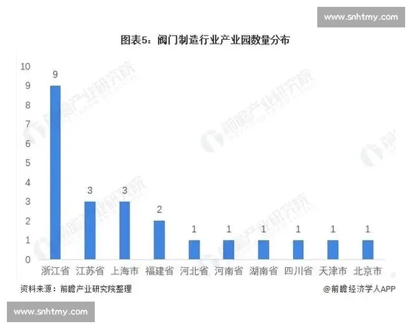 以vs森为核心解析对决策略演变与未来趋势全景观察深度剖析报告集