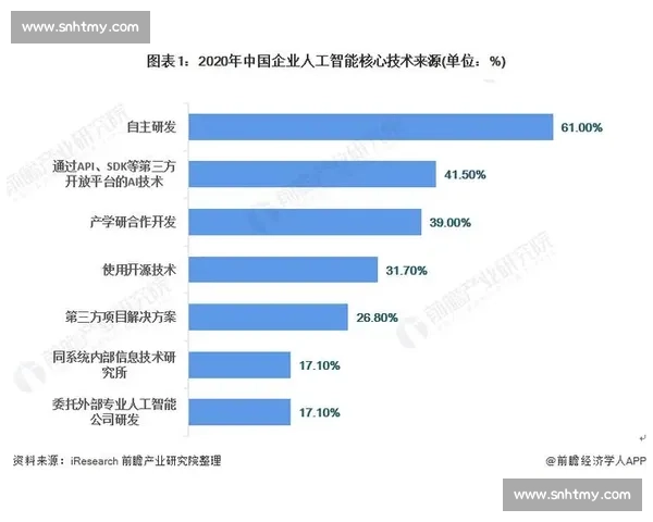 围绕vs7956的核心技术优势与应用场景深度解析与未来发展趋势